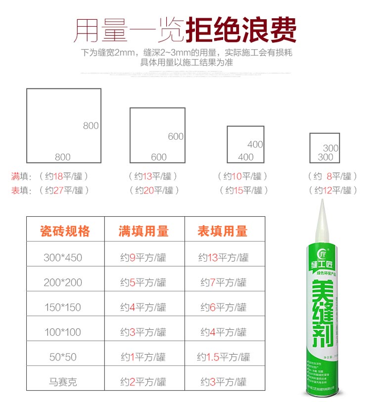 美缝剂用量